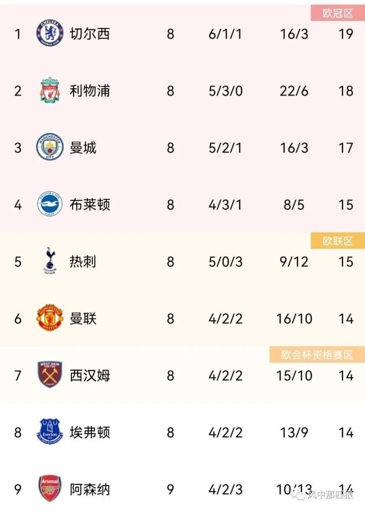 91麻豆视频免费